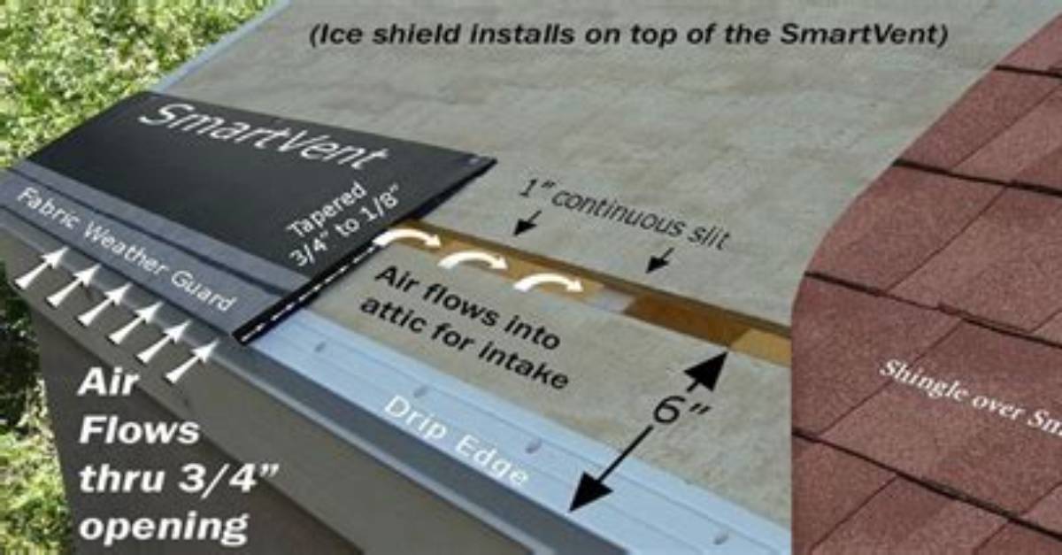 How Do I Install Edge Vent