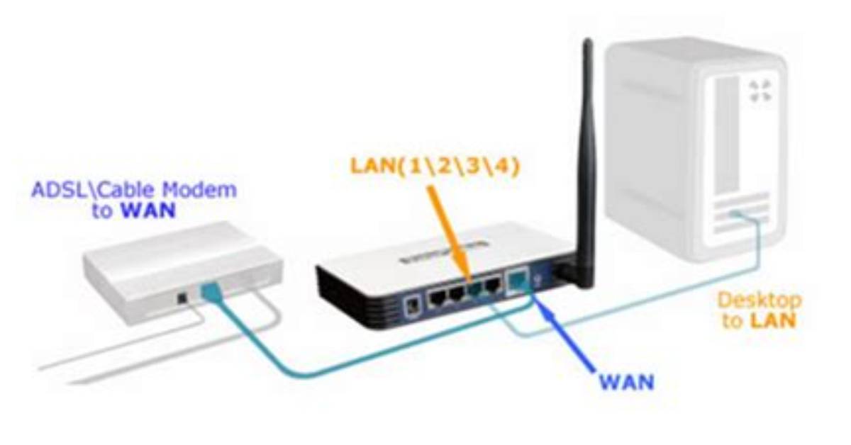 How Do I Install Tp-Link Network Drivers?