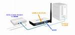 How Do I Install Tp-Link Network Drivers?