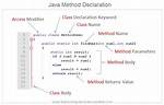 How Do I Invoke a Java Method When Given the Method Name as a String?