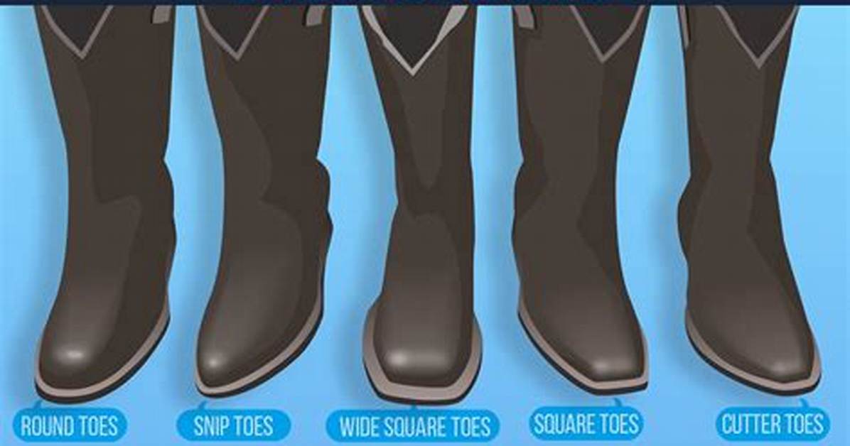 How Do I Keep My Boot Shape