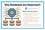 How Do I Know If a Database Is Running in Linux?