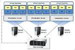How Do I Know If Virtualization Is Enabled Linux?
