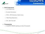 How Do I Know What Php Extensions Are Installed Ubuntu?
