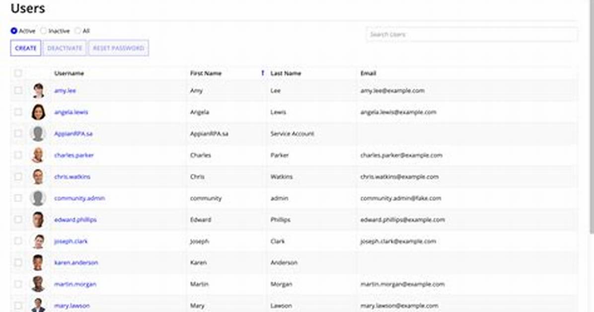 How Do I List Admin Users in Linux?
