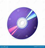 How Do I Make a Disk Writable in Linux?