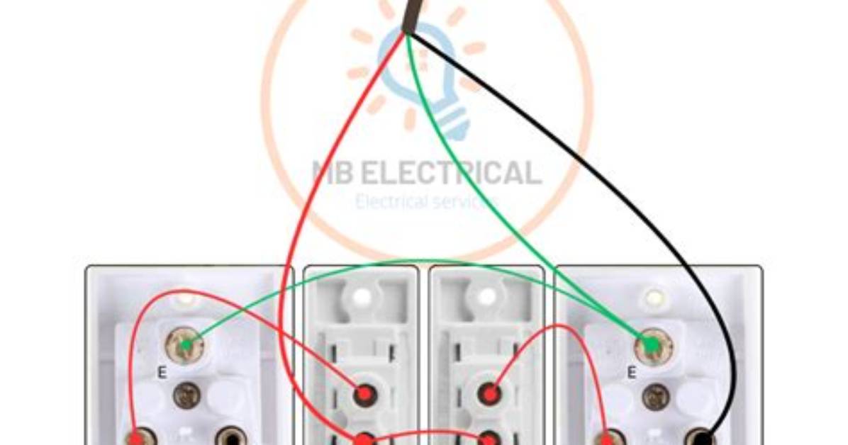 How Do I Make a Socket