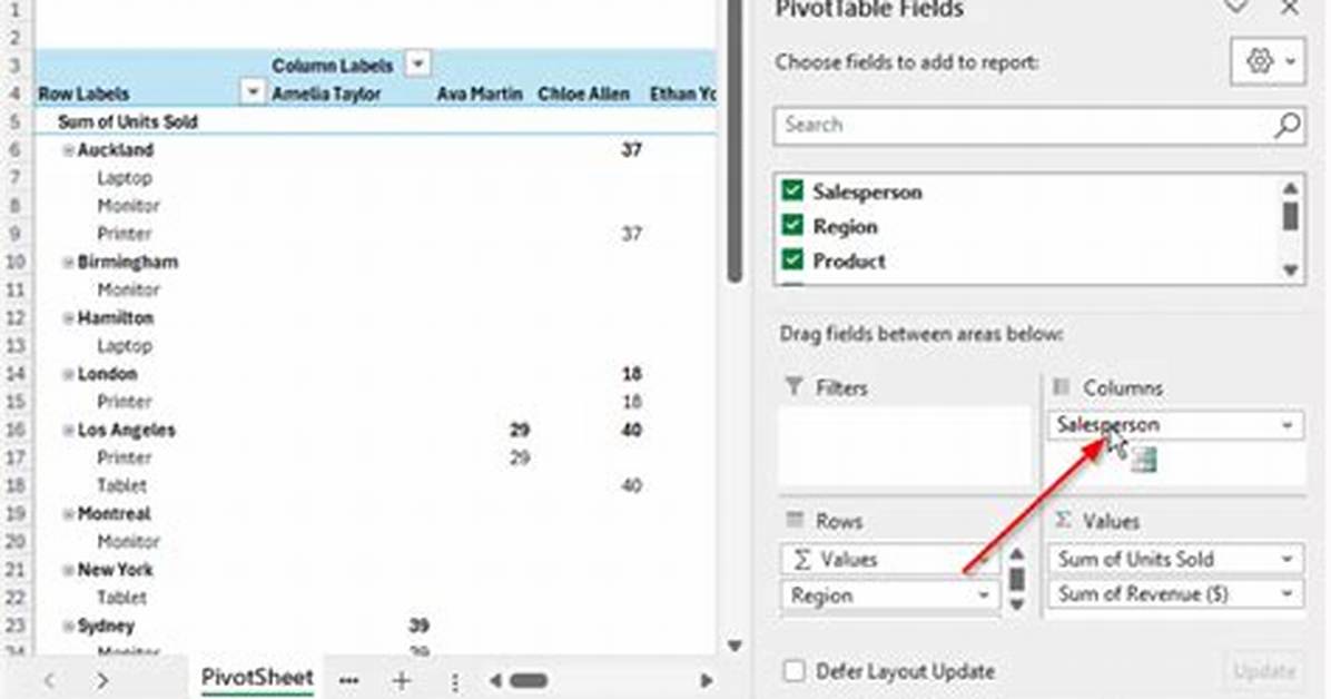 How Do I Modify Fields Inside the New Postgresql Json Datatype?