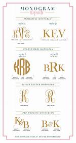 How Do I Monogram? | Contextresponse. Com