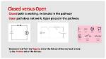 How Do I Open a Closed Path in Illustrator?