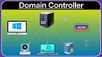 How Do I Open a Domain Controller?