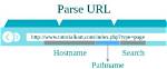 How Do I Parse a Url into Hostname and Path in Javascript?