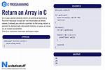How Do I Post an Array of Objects with $. Ajax (Jquery or Zepto)
