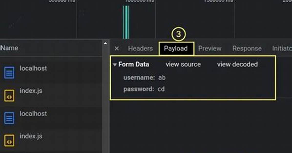 How Do I Post Form Data with Fetch Api?