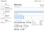 How Do I Profile Memory Usage in Python?