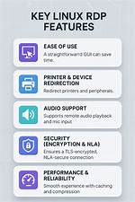 How Do I Rdp to Linux?