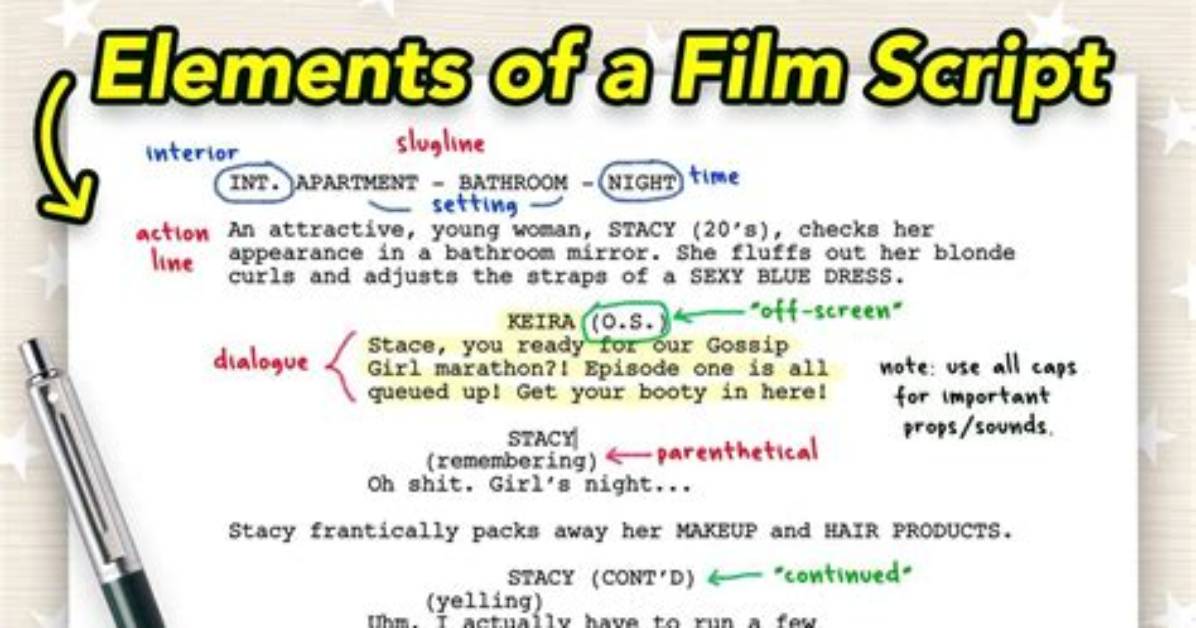 How Do I Read a Script in Unix?