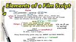 How Do I Read a Script in Unix?