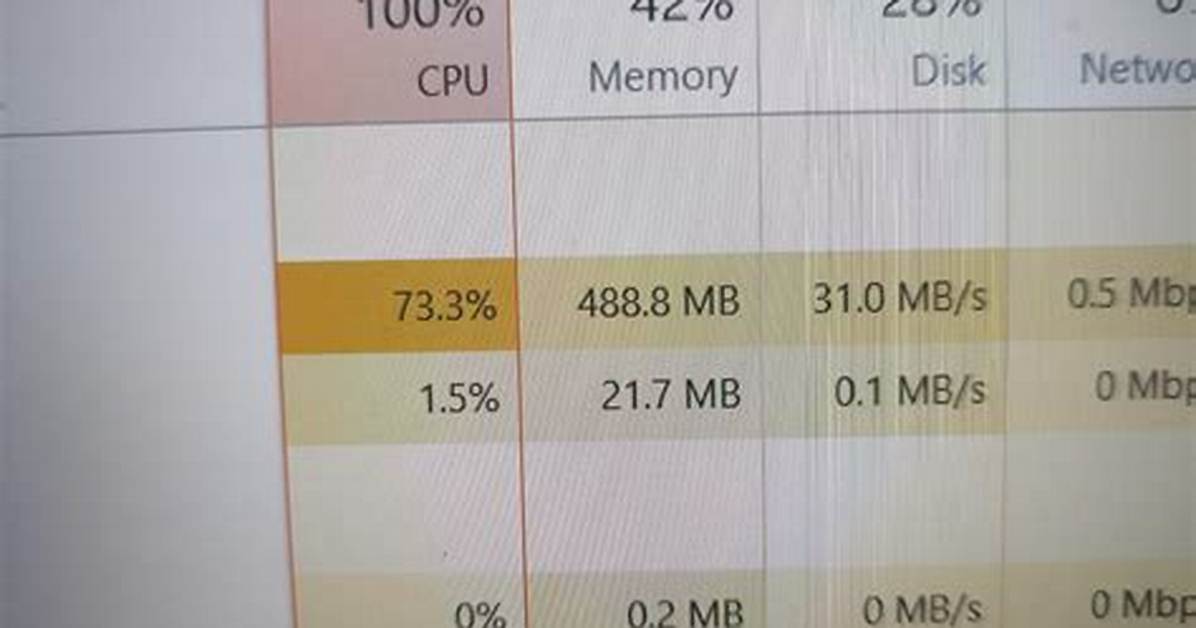 How Do I Reduce 100 Cpu Usage Windows 7?