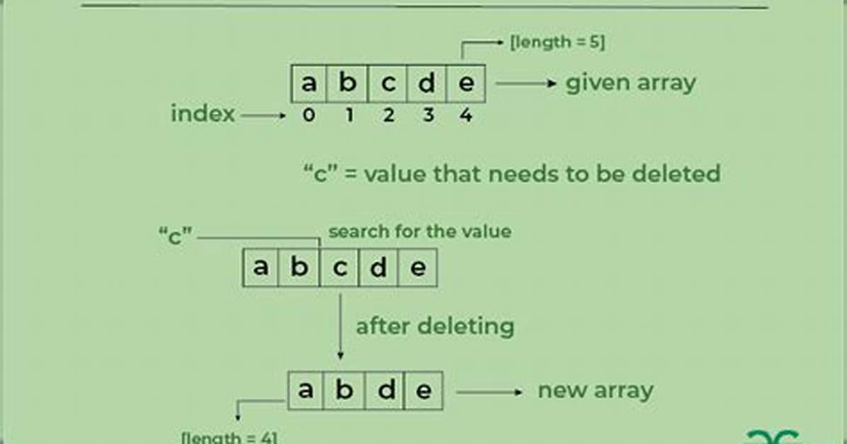 How Do I Remove an Array Item in Typescript?