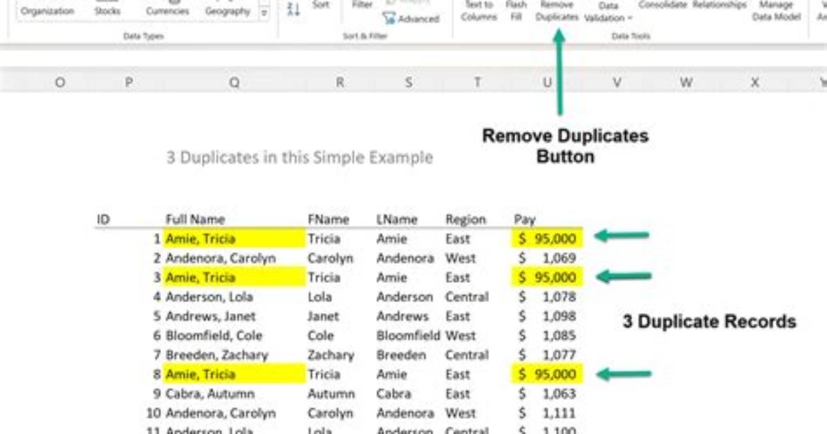 How Do I Remove Duplicate Rows in Unix?