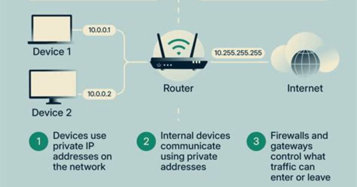 How Do I Remove Private Network from Windows 10?
