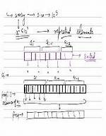 How Do I Remove Repeated Elements from Arraylist?