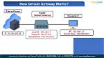 How Do I Remove the Default Gateway in Windows 10?