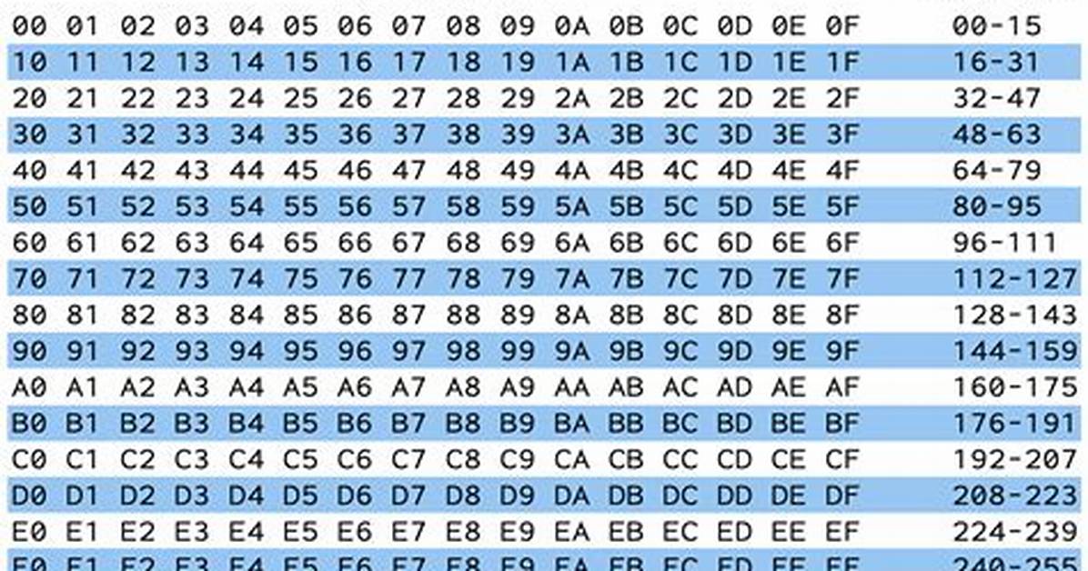 How Do I Represent a Hex Value in a Python String?