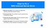 How Do I Resolve "Http Error 500.19 - Internal Server Error" on Iis7.0 [Closed]