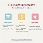 How Do I Return Something to Lulus