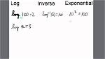 How Do I Reverse Log10?