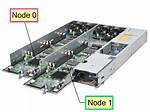 How Do I Run a Node Server