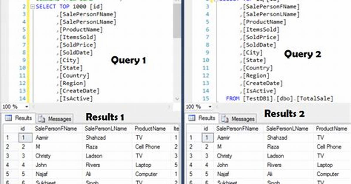 How Do I Run Multiple Sql Queries in Unix Shell Script?