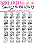 How Do I Save Weekly