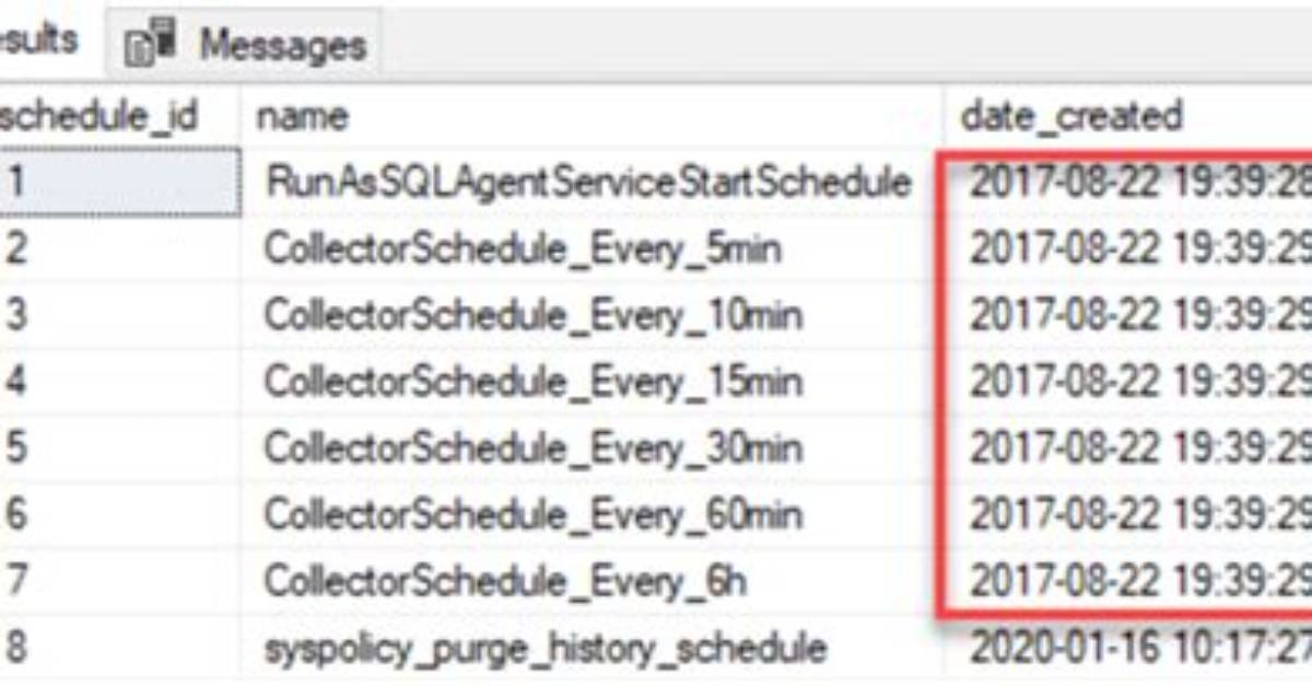How Do I Schedule a Sql Server Profiler Trace