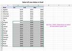 How Do I Select Rows from a Dataframe Based on Column Values?