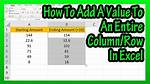 How Do I Set a Column Value to Null in Sql Server Management Studio?