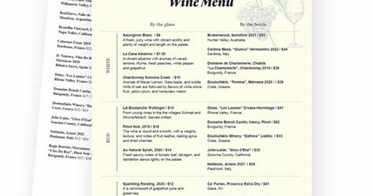 How Do I Set a Wine Program (Ex. Foxit Reader for Windows) as the Default Program?
