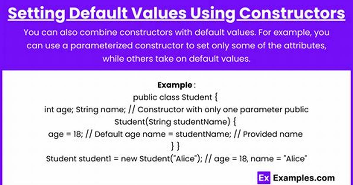 How Do I Set Default Value in Java? Check This out – Java Default Value