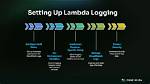 How Do I Set up Lambda