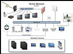 How Do I Setup a Home Network with Windows 7 and Windows 10?