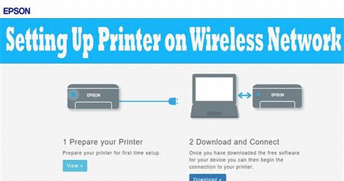 How Do I Setup a Wireless Printer on Ubuntu?