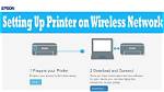 How Do I Setup a Wireless Printer on Ubuntu?