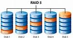 How Do I Setup Raid 5 in Windows 10?