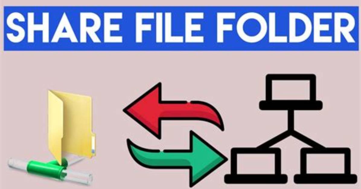 How Do I Share a Folder Between Two Linux Servers?
