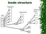 How Do I Show Inode in Linux?