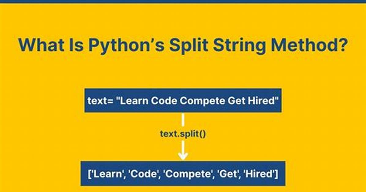 How Do I Split a String in Rust?
