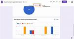 How Do I Spread a Google Form?