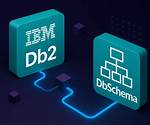 How Do I Start a Db2 Database in Linux?